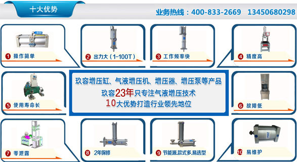 玖容增壓缸產(chǎn)品優(yōu)點